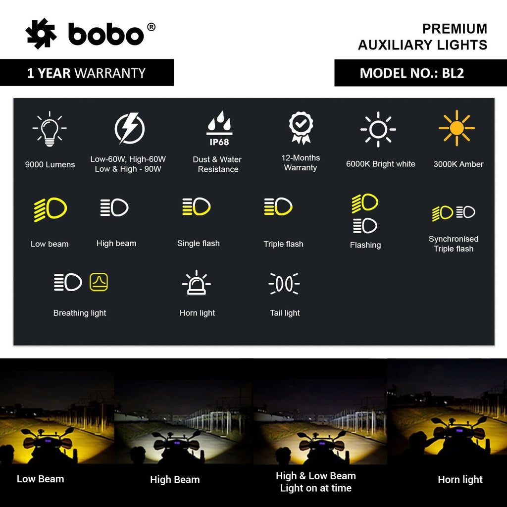 BL2 auxiliary light modes: low beam, high beam, flash, horn light and tail light