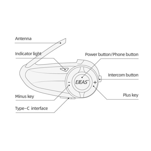 Intercom buttons and power/phone controls with Type-C interface and antenna