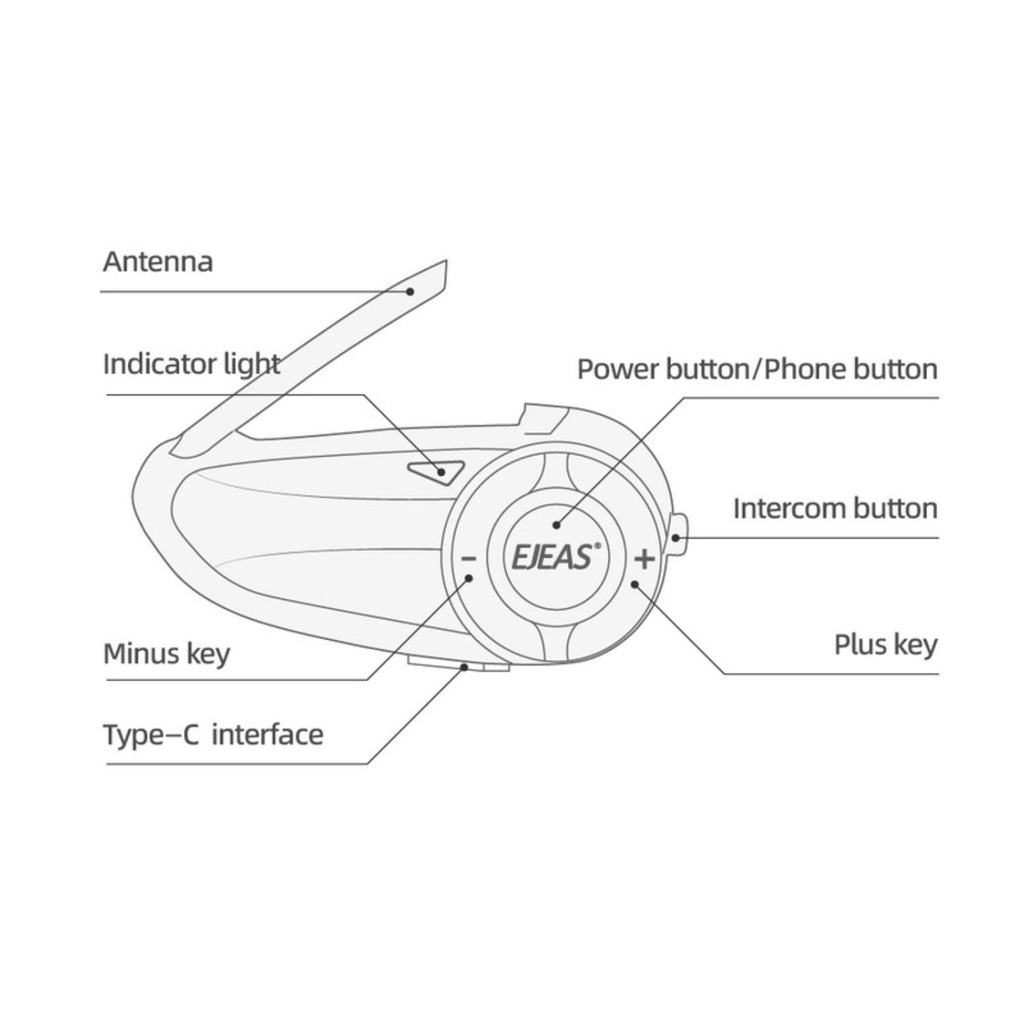 Front control layout: intercom button, plus/minus keys, indicator light and antenna