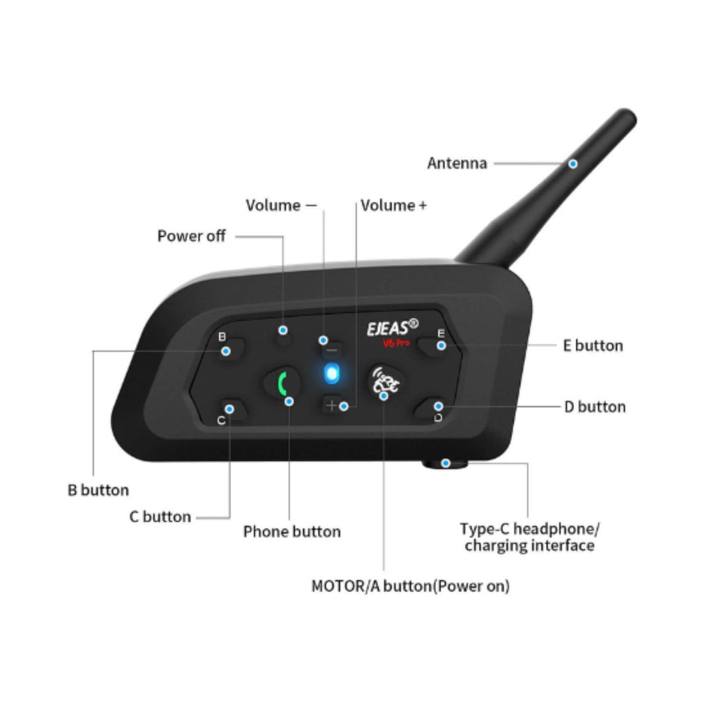 Ejeas V6 Pro+ Intercom: Frontansicht mit Tasten, Antenne und Type‑C‑Anschluss