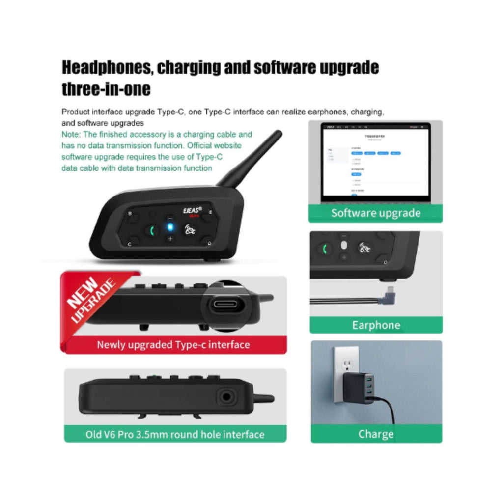 Ejeas V6 Pro+ Intercom: Type‑C‑Ladeanschluss und Software-Upgrade-Übersicht