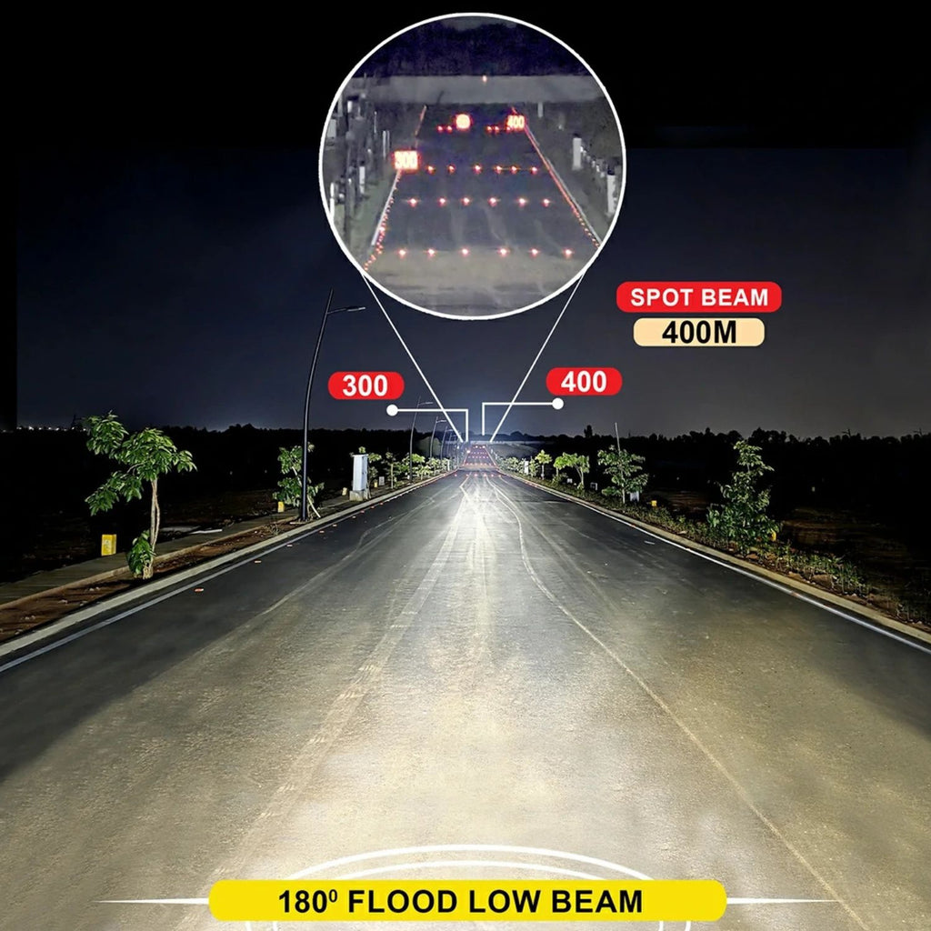 „Rage“ Nebelscheinwerfer Strahlbild: Spot 400 m, Flood Low Beam 180°